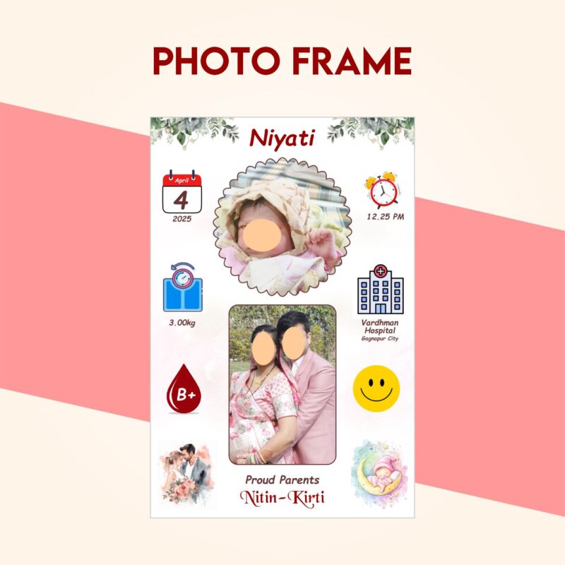 Birthday Photo Frame